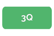 Ремонт планшетов 3Q