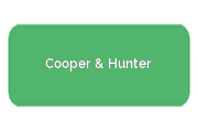 Ремонт кондиционеров Cooper & Hunter